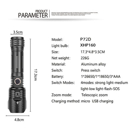 Usb Zoom Xhp99 Outdoor Lighting Glare Flashlight